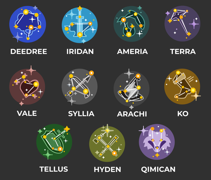 File:New astrology icons.png